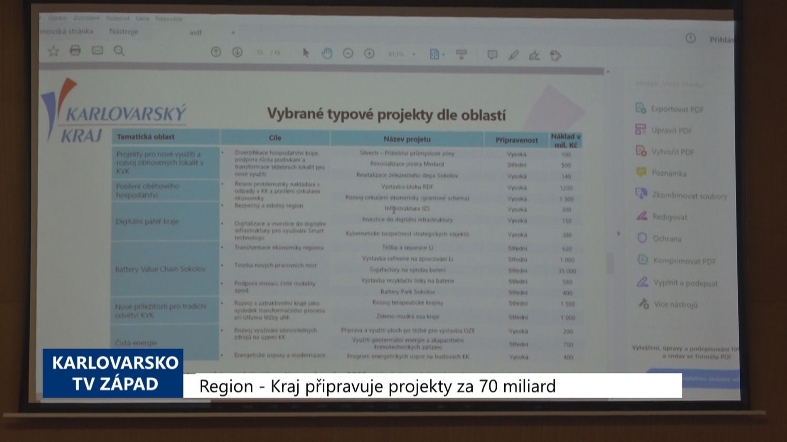 Region: Kraj připravuje projekty za 70 miliard (TV Západ)